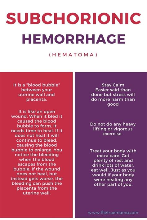 haemotoma|hematoma vs hemorrhage.